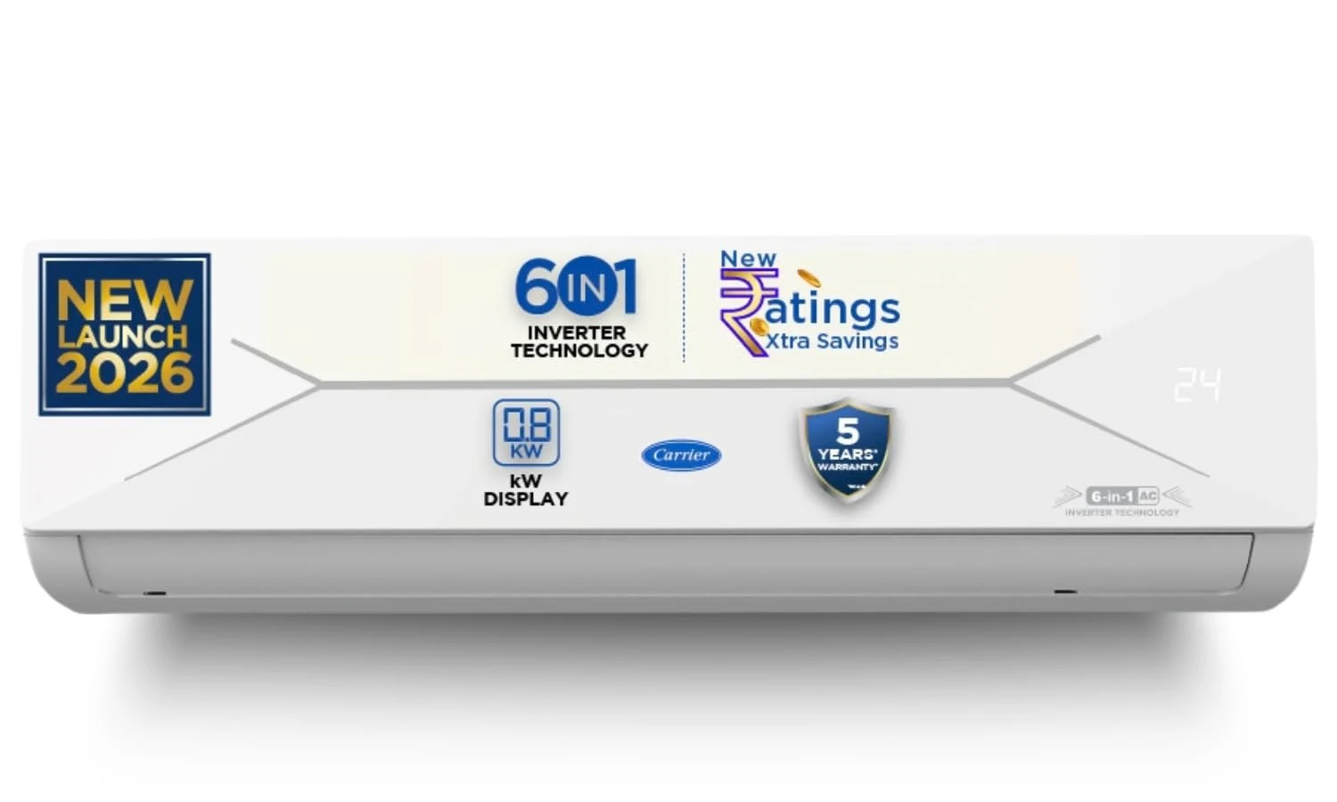 Honest Review: Carrier 1.5 Ton 3 Star Flexicool Inverter Split AC (Copper Convertible 6-in-1 with Smart Energy Display Insta Cool Auto Clean PM 2.5 Filter New BEE rated CAI18CE3R36F1 White) - Real Power Consumption, Specs, Pros & Cons